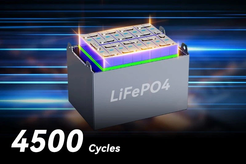 24V 100Ah - 756Ah LiFePO4 Forklift Battery-6 24V 100Ah - 756Ah LiFePO4 Forklift Battery-6